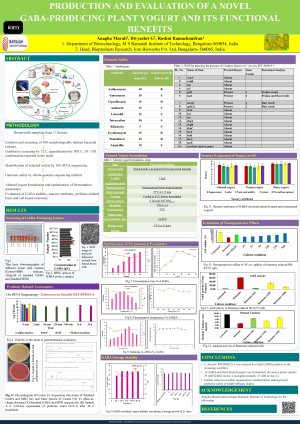 Foods2026_Poster_GABA_Almond_Yogurt Final 13102026.pdf